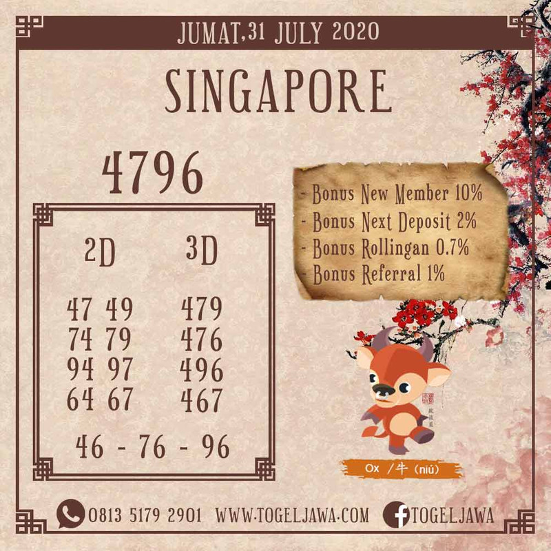 Prediksi Singapore Tanggal 2020-07-31