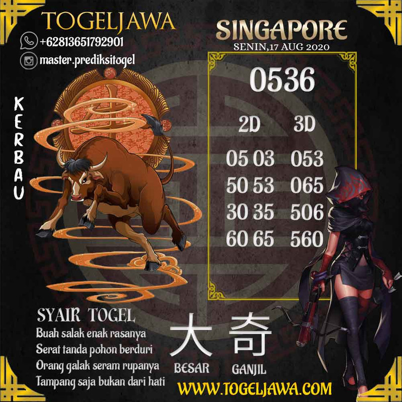 Prediksi Singapore Tanggal 2020-08-17