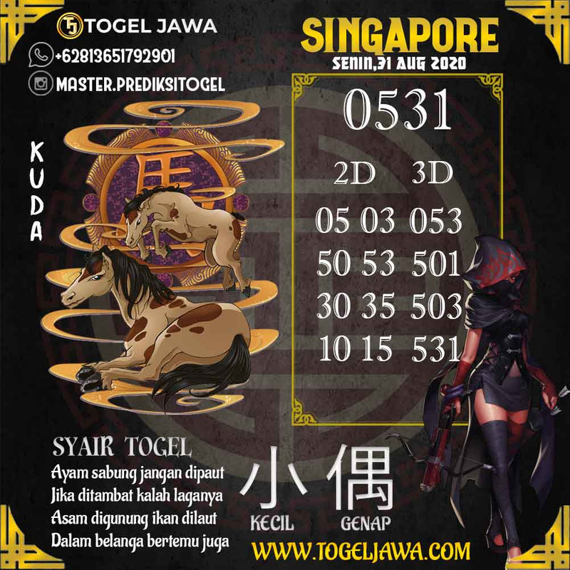 Prediksi Singapore Tanggal 2020-08-31
