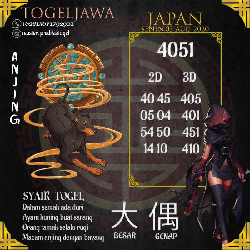 Prediksi Japan Tanggal 2020-08-03