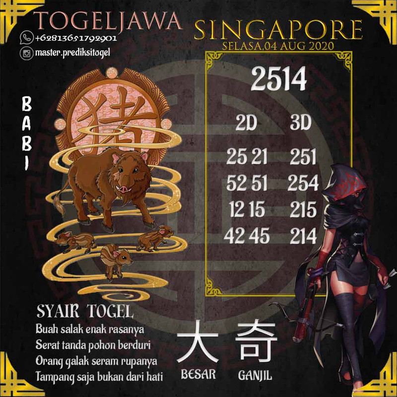 Prediksi Singapore Tanggal 2020-08-04
