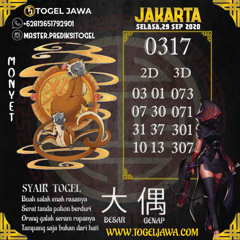 Prediksi Jakarta Tanggal 2020-09-29