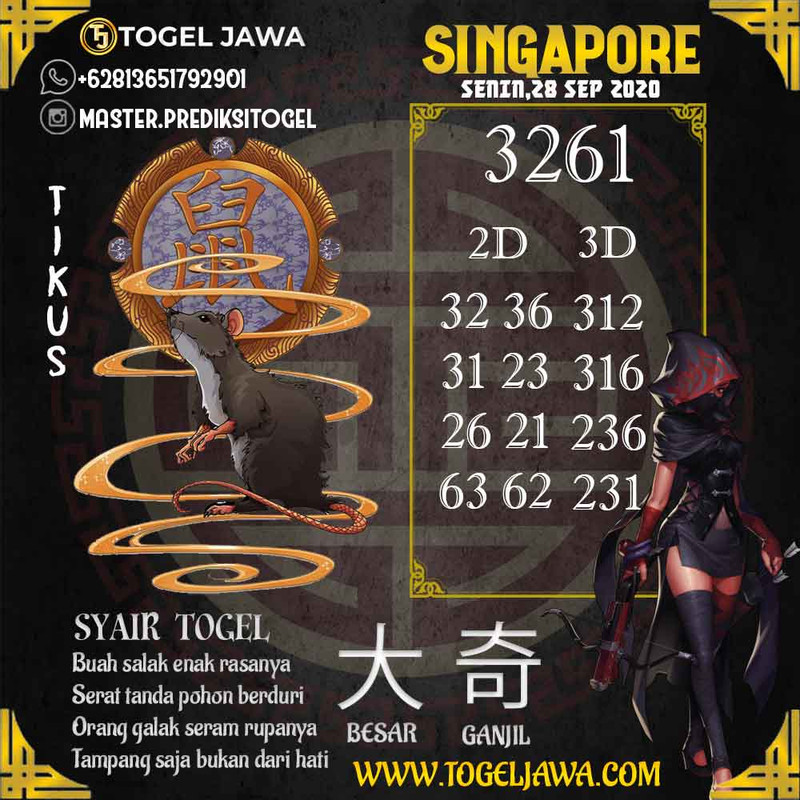 Prediksi Singapore Tanggal 2020-09-28