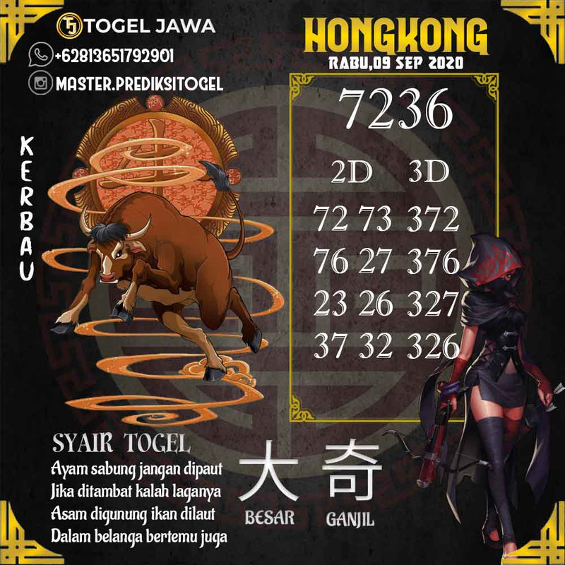 Prediksi Hongkong Tanggal 2020-09-09