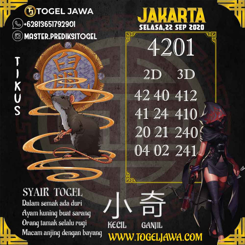 Prediksi Jakarta Tanggal 2020-09-22