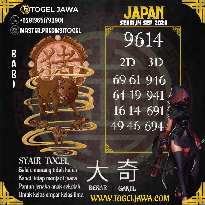 Prediksi Japan Tanggal 2020-09-14