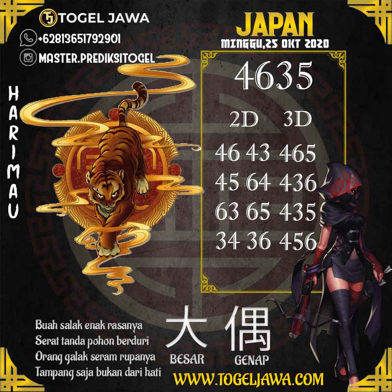 Prediksi Japan Tanggal 2020-10-25