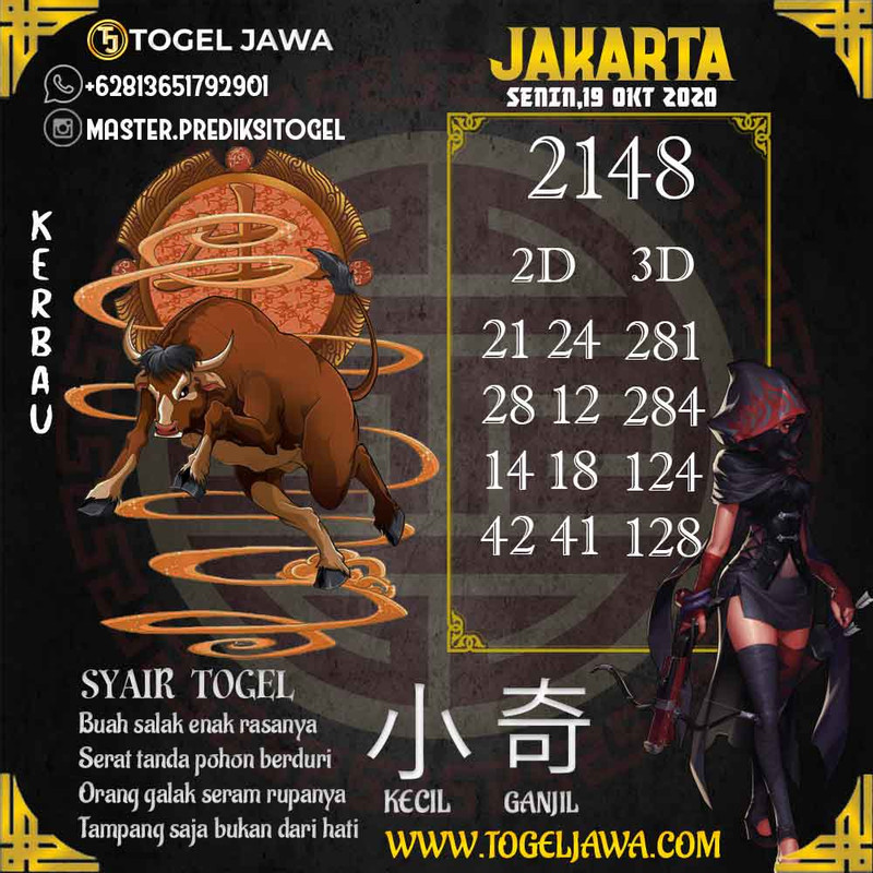 Prediksi Jakarta Tanggal 2020-10-19