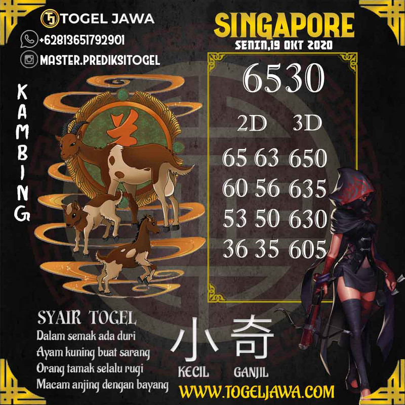Prediksi Singapore Tanggal 2020-10-19
