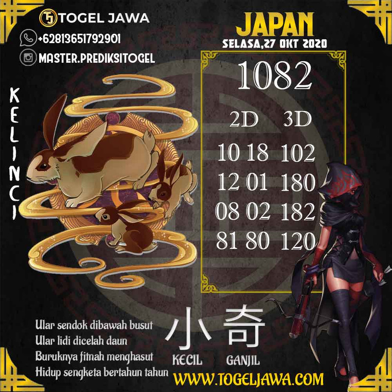 Prediksi Japan Tanggal 2020-10-27