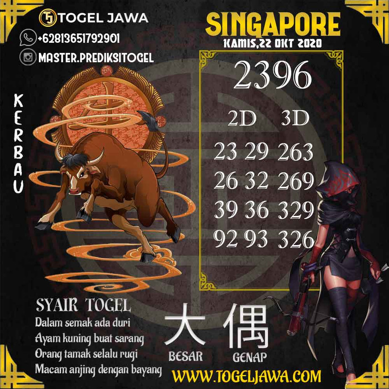 Prediksi Singapore Tanggal 2020-10-22