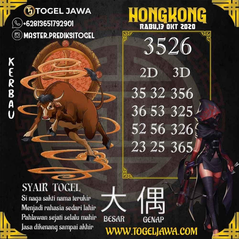 Prediksi Hongkong Tanggal 2020-10-13