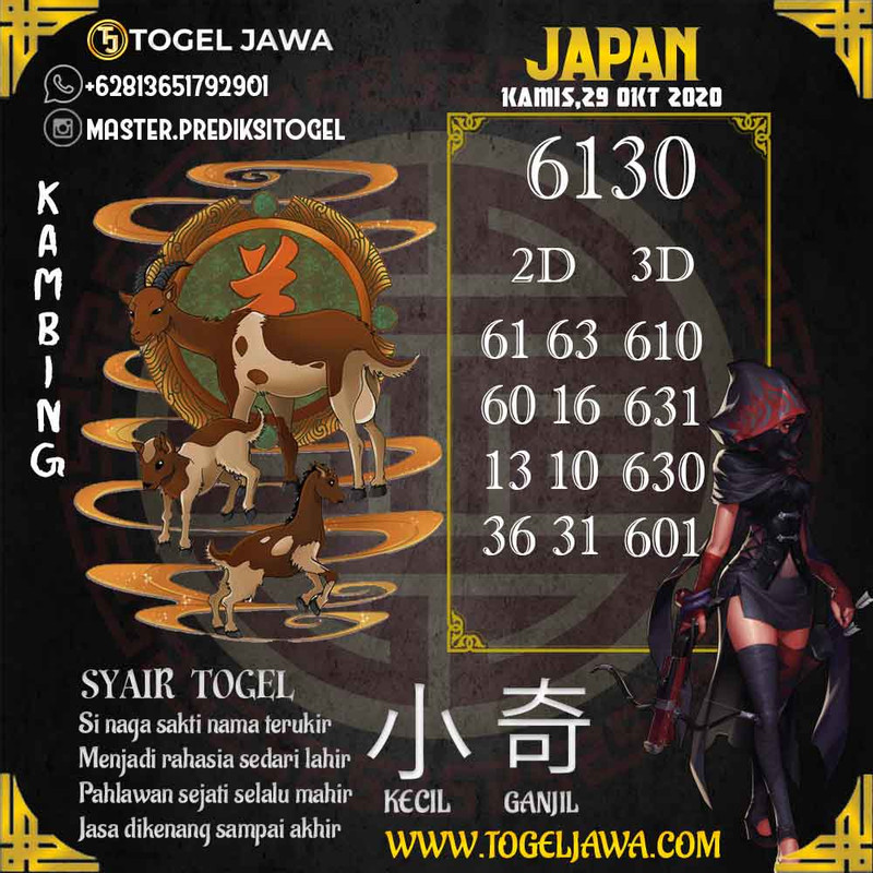 Prediksi Japan Tanggal 2020-10-29