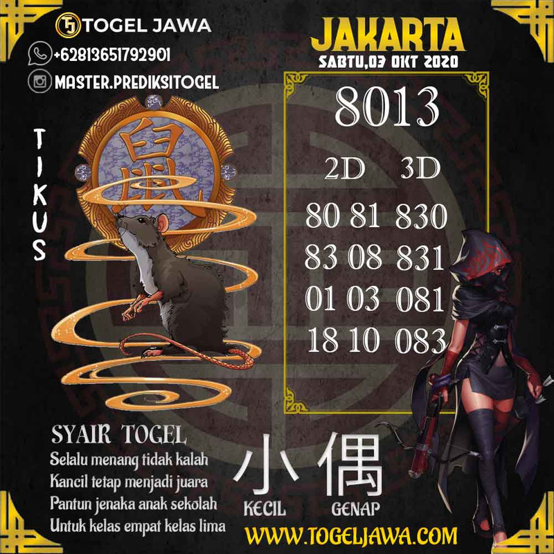 Prediksi Jakarta Tanggal 2020-10-03