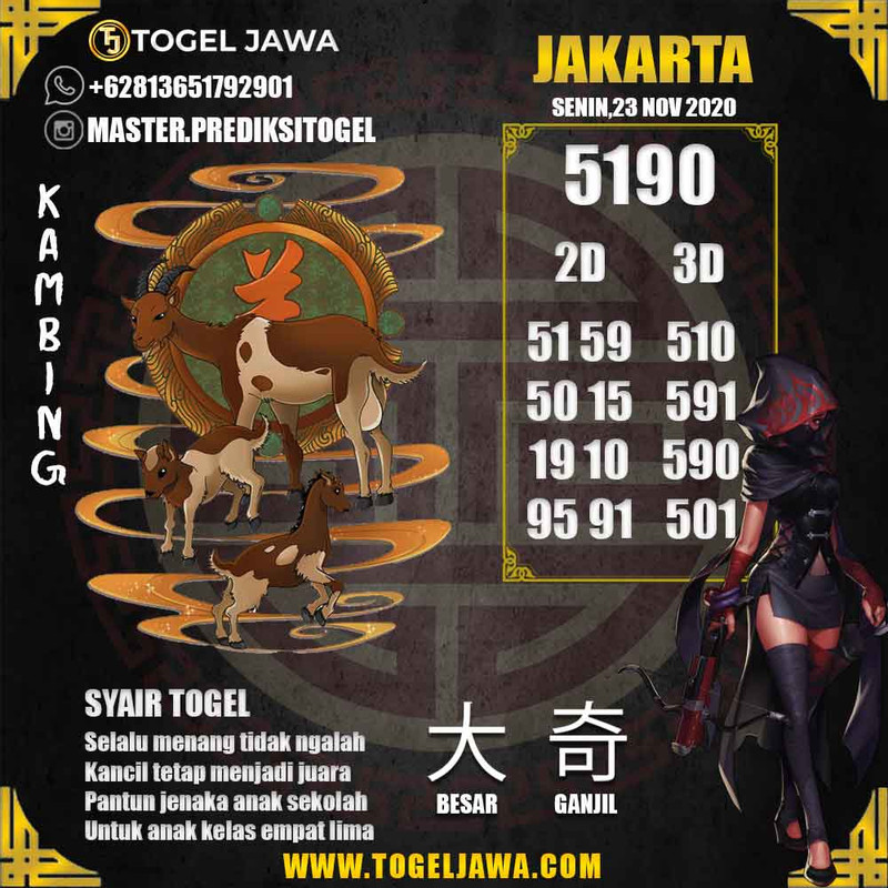 Prediksi Jakarta Tanggal 2020-11-23