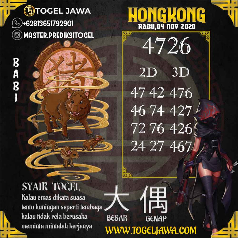 Prediksi Hongkong Tanggal 2020-11-04