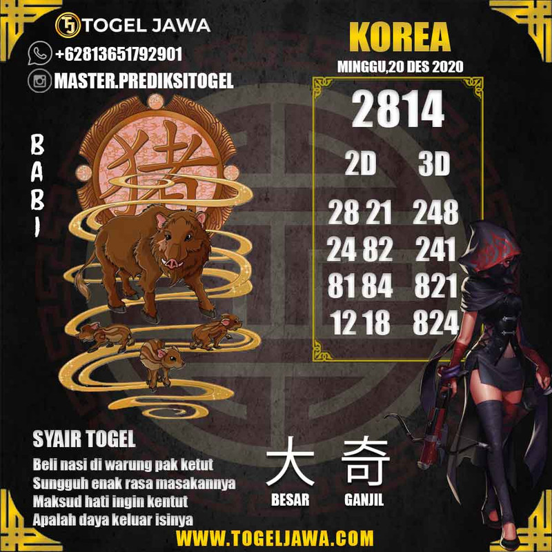 Prediksi Korea Tanggal 2020-12-20