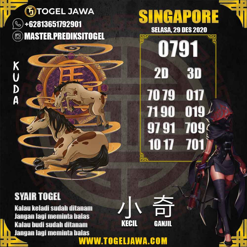 Prediksi Singapore Tanggal 2020-12-29