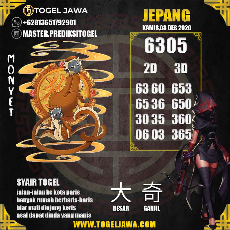 Prediksi Japan Tanggal 2020-12-03