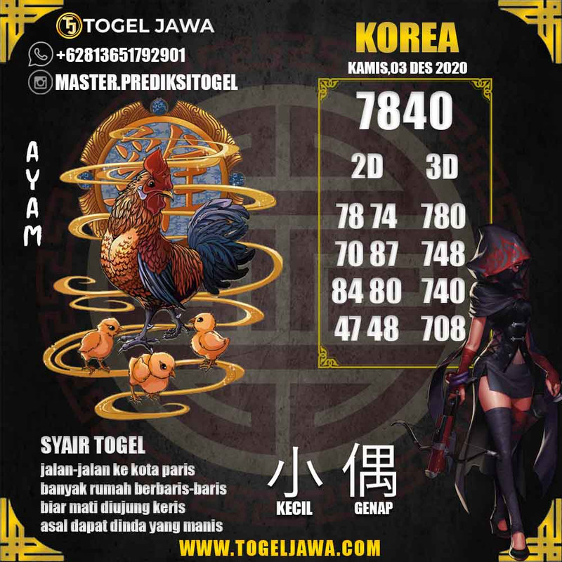 Prediksi Korea Tanggal 2020-12-03