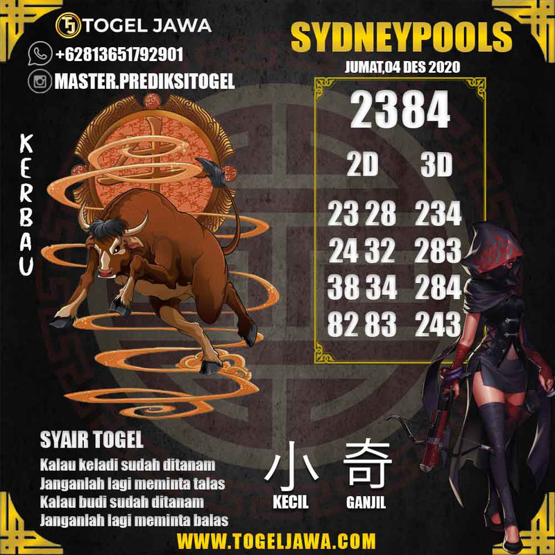 Prediksi Sydney Tanggal 2020-12-04