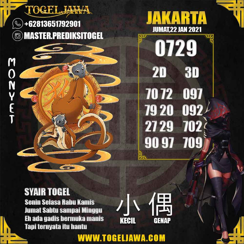 Prediksi Jakarta Tanggal 2021-01-22