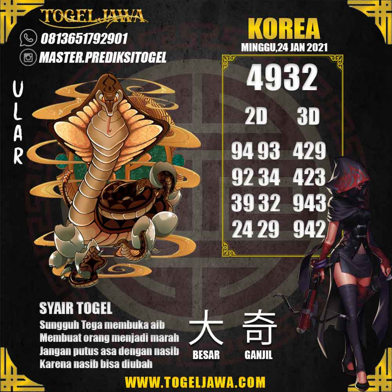 Prediksi Korea Tanggal 2021-01-24