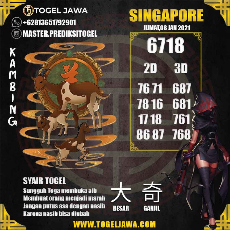 Prediksi Singapore Tanggal 2021-01-08