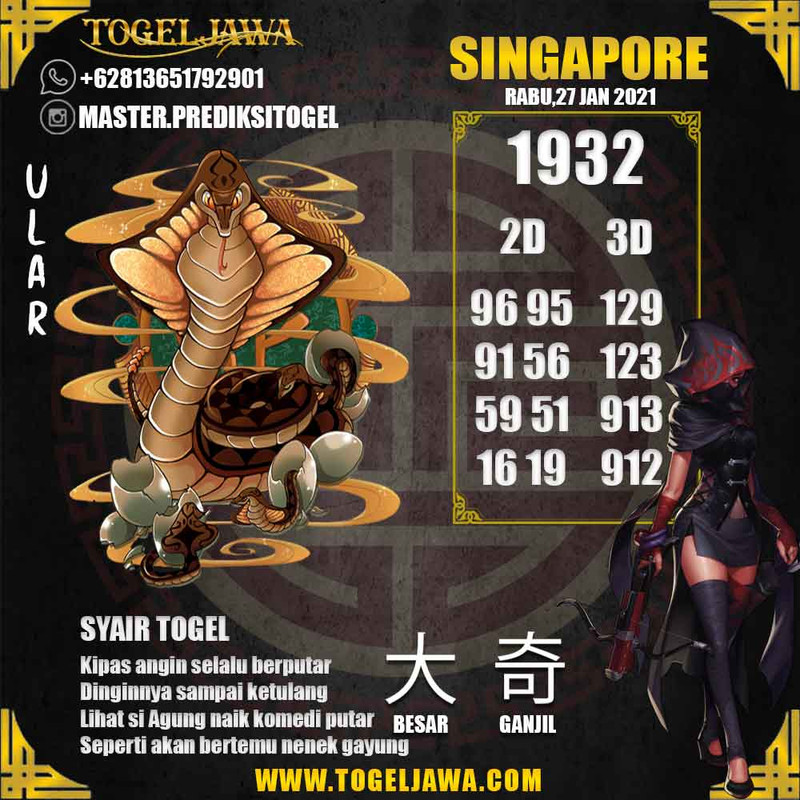 Prediksi Singapore Tanggal 2021-01-27