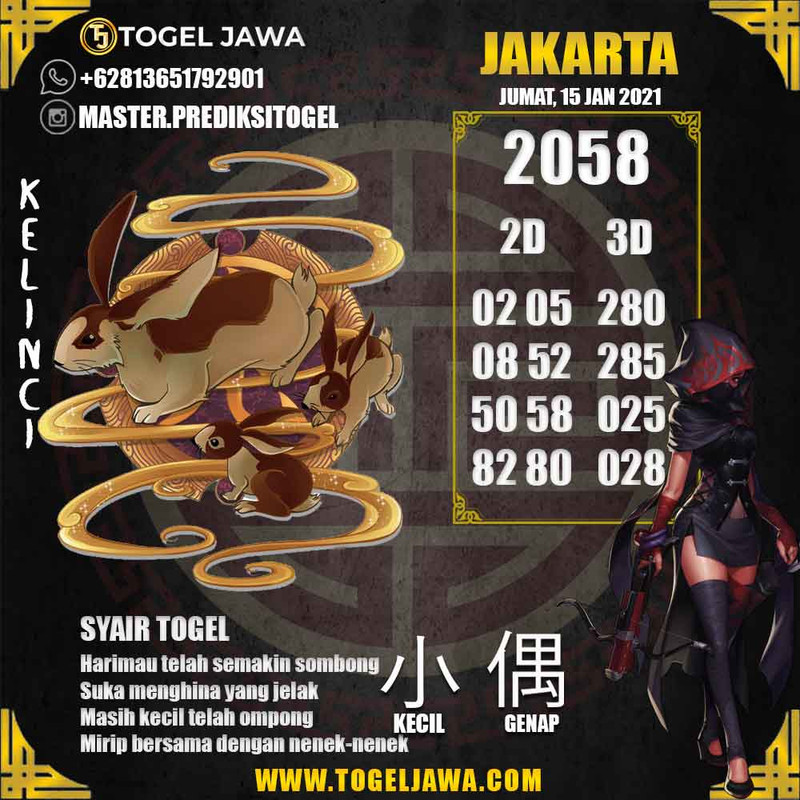 Prediksi Jakarta Tanggal 2021-01-15