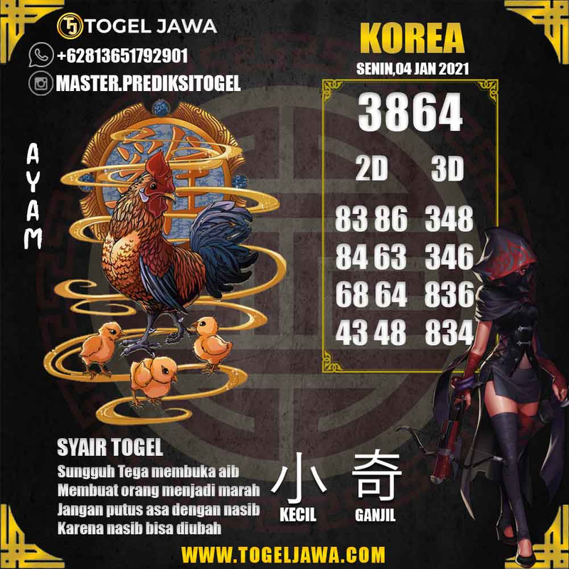 Prediksi Korea Tanggal 2021-01-04