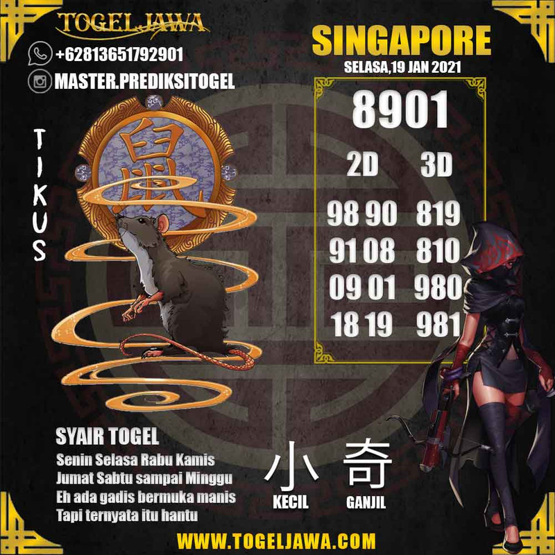 Prediksi Singapore Tanggal 2021-01-19
