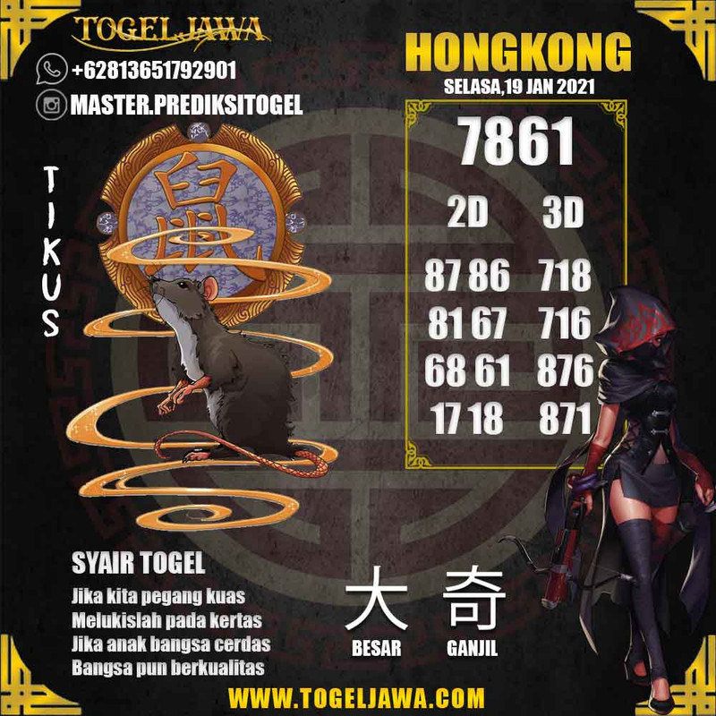 Prediksi Hongkong Tanggal 2021-01-19