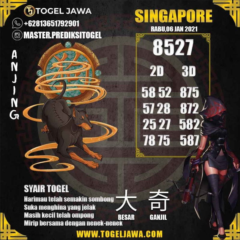 Prediksi Singapore Tanggal 2021-01-06