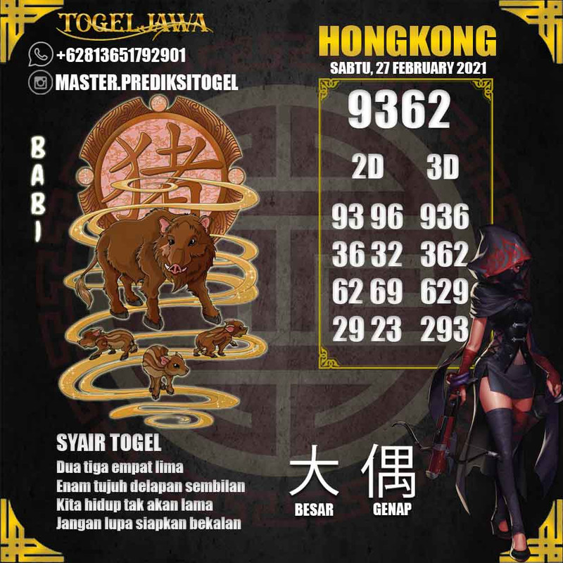 Prediksi Hongkong Tanggal 2021-02-27