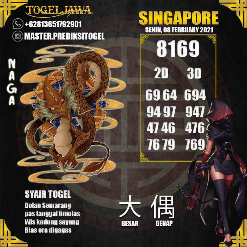 Prediksi Singapore Tanggal 2021-02-08
