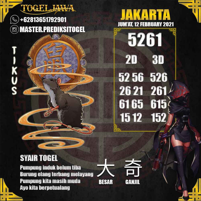 Prediksi Jakarta Tanggal 2021-02-12