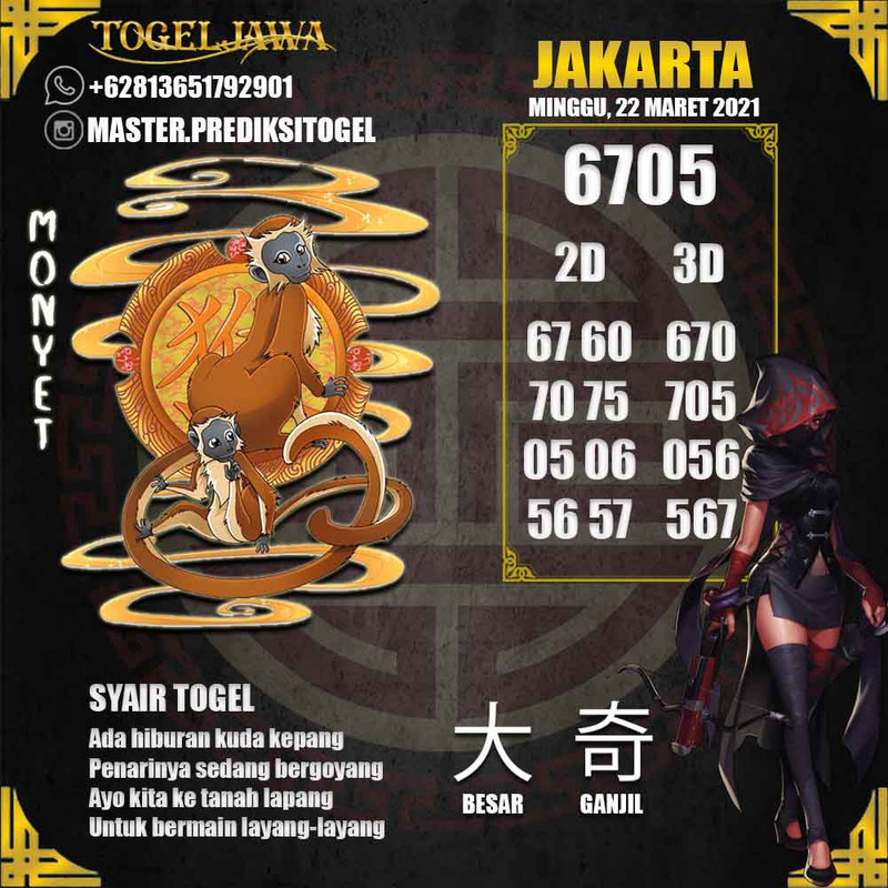Prediksi Jakarta Tanggal 2021-03-22