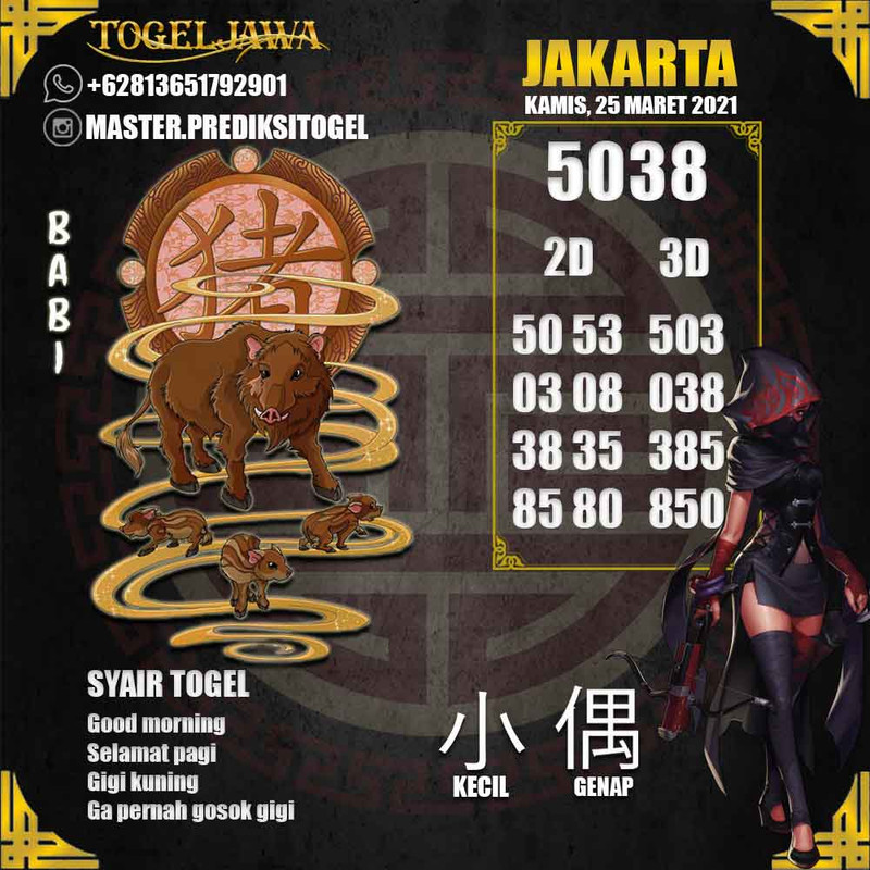 Prediksi Jakarta Tanggal 2021-03-25