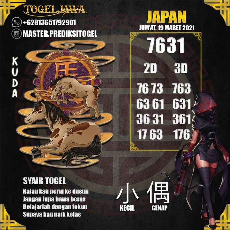 Prediksi Japan Tanggal 2021-03-19