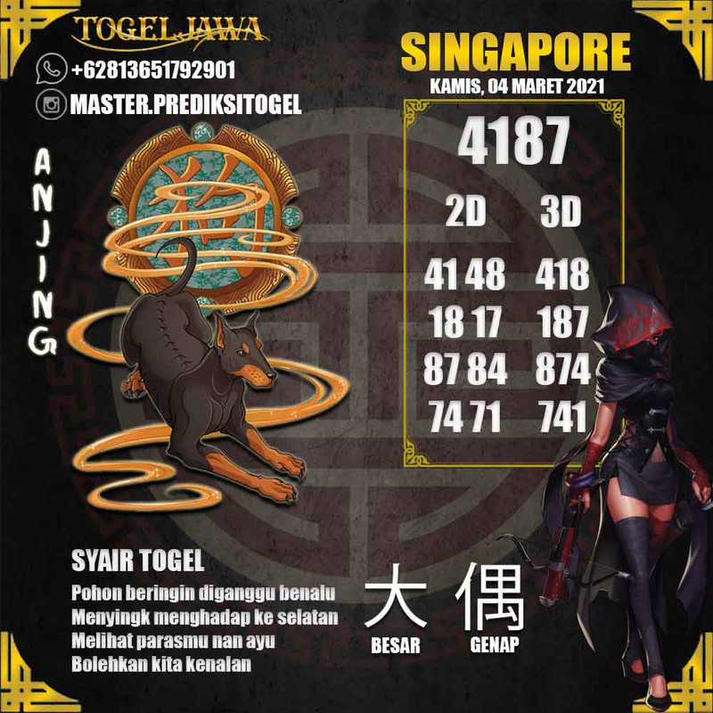 Prediksi Singapore Tanggal 2021-03-04