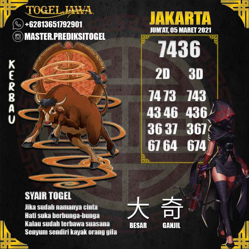 Prediksi Jakarta Tanggal 2021-03-05