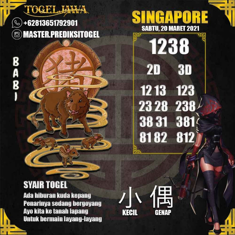 Prediksi Singapore Tanggal 2021-03-20