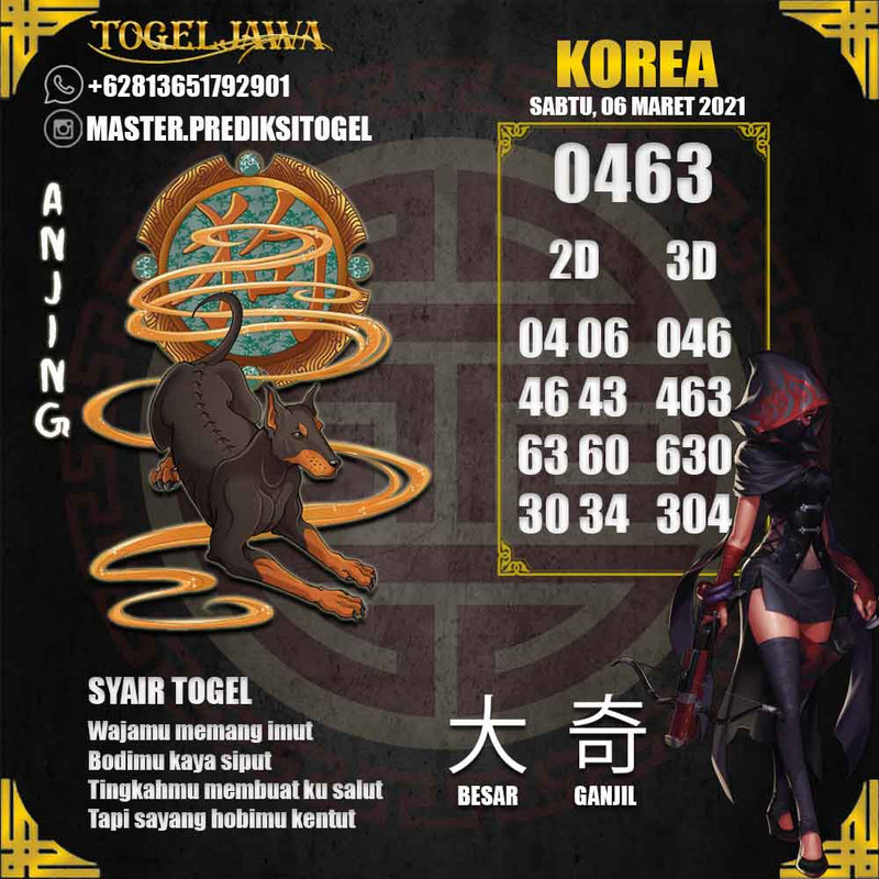 Prediksi Korea Tanggal 2021-03-06