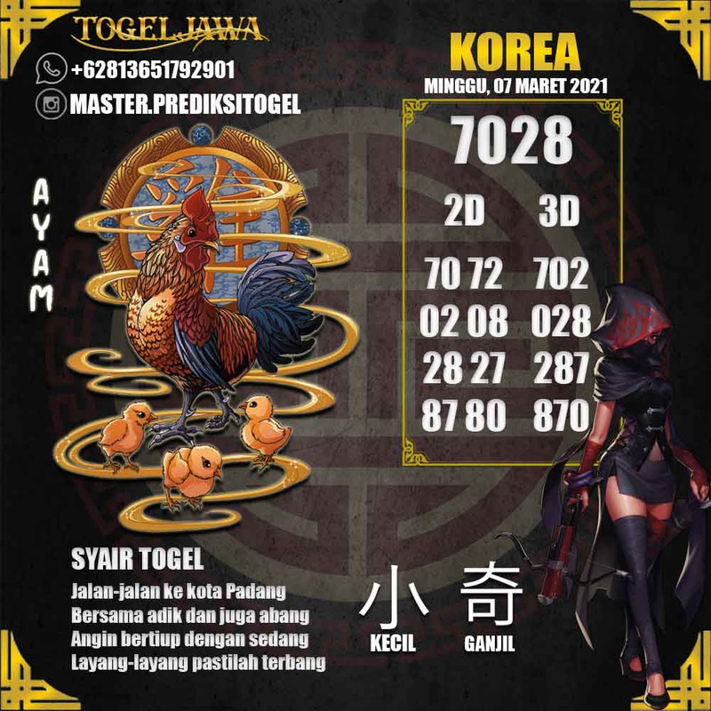 Prediksi Korea Tanggal 2021-03-07