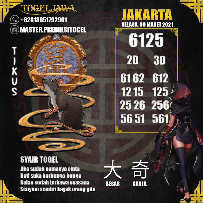 Prediksi Jakarta Tanggal 2021-03-09