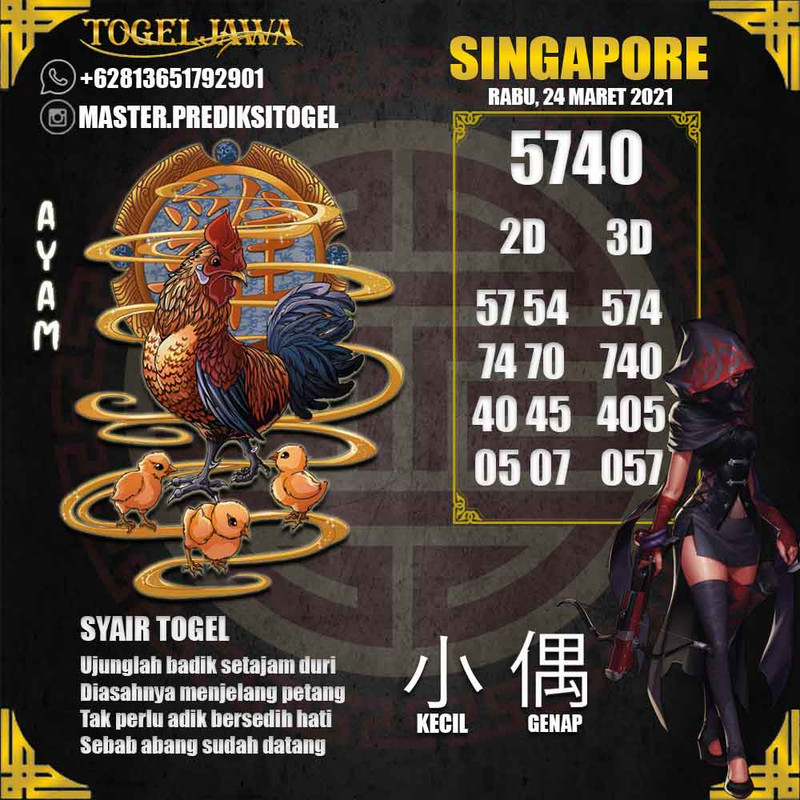Prediksi Singapore Tanggal 2021-03-24