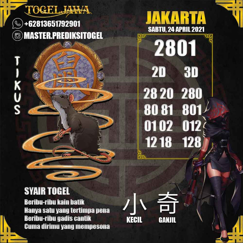 Prediksi Jakarta Tanggal 2021-04-24