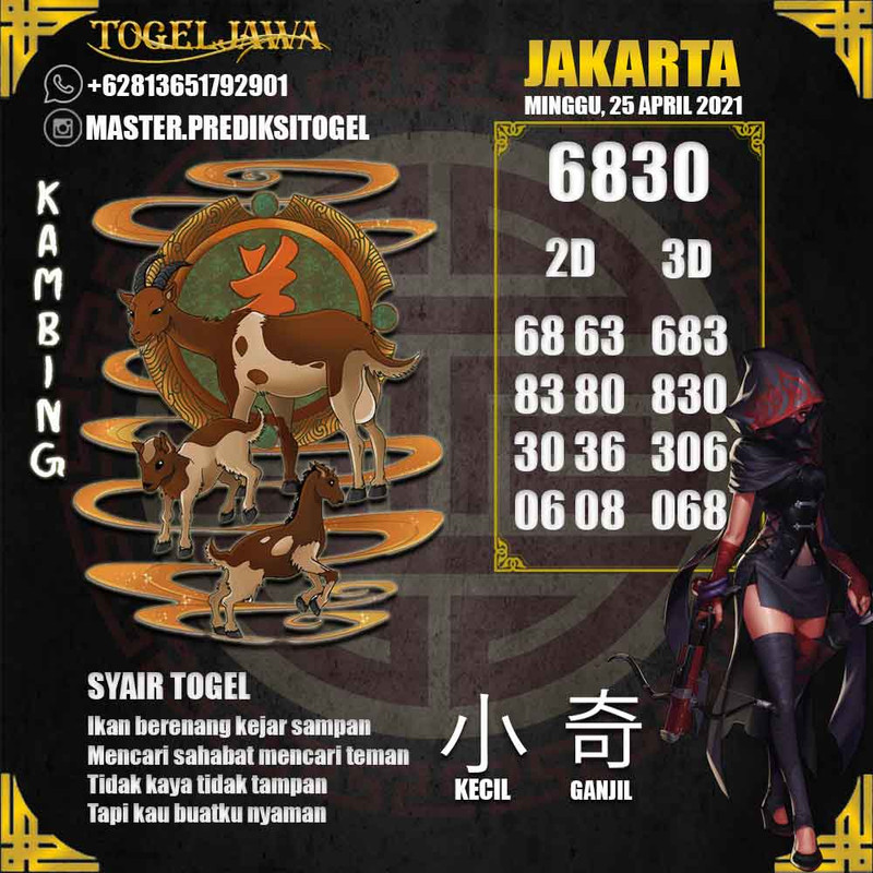 Prediksi Jakarta Tanggal 2021-04-25