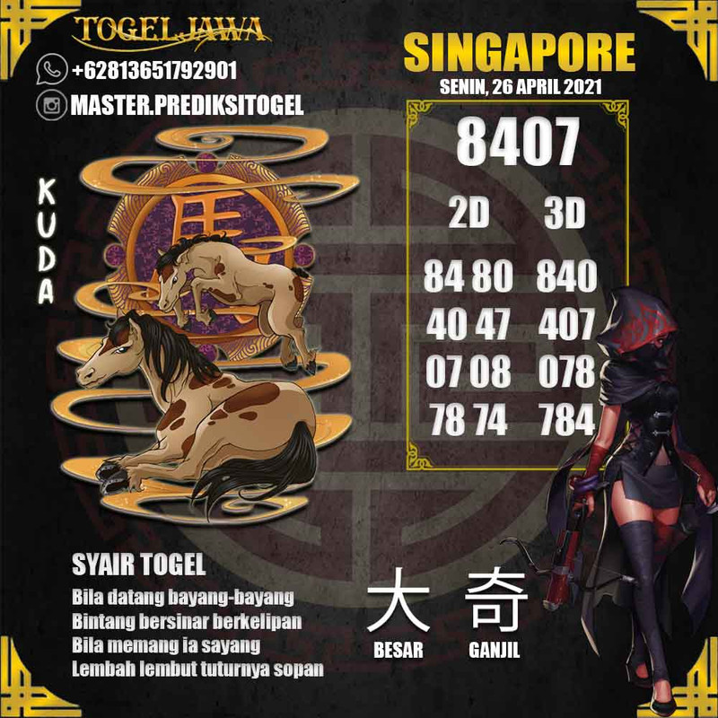 Prediksi Singapore Tanggal 2021-04-26
